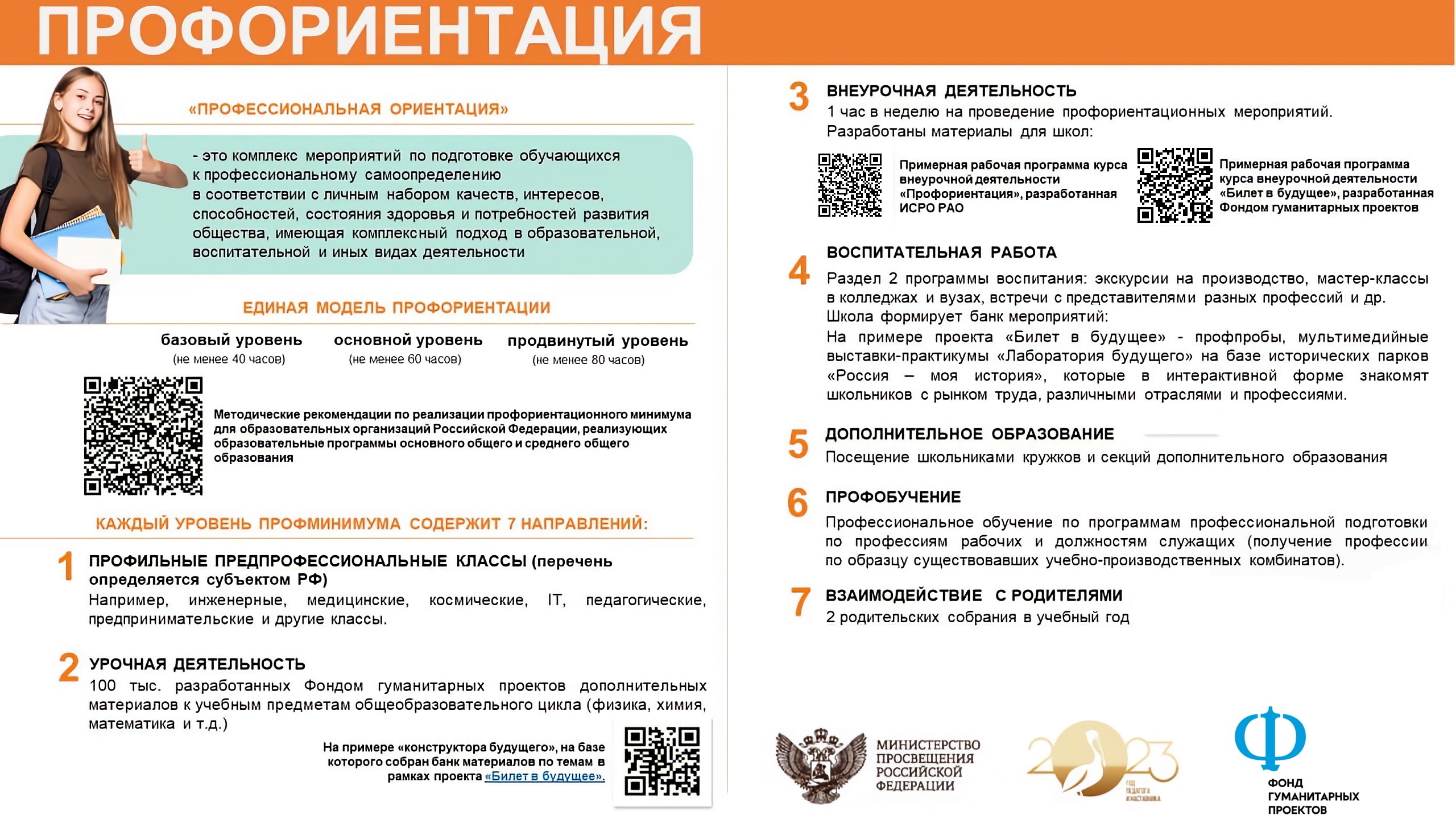 Билет в будущее.