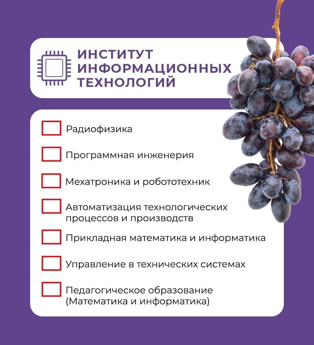 Набор на дополнительные места в ЧГУ.